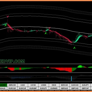Forex Profit Monster update FOREX INDICATOR 2024 - Image 7