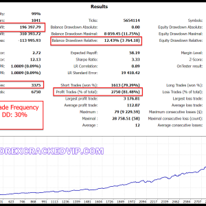 The Gold Reaper EA MT4 v3.3 + SetFiles_1441+ Download - Image 7