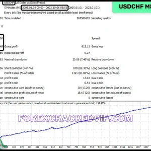 NIGHT HUNTER PRO EA MT4 V6.57 FOR BUILD 1420+ Download - Image 7