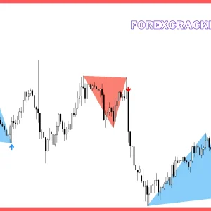 Double Top/Bottom MT4 Indicator 1420+ Download - Image 4