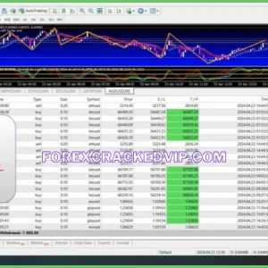 TRADE SCALPER SUPERNOVA EA + setfile + Indicator 1420 Download - Image 7