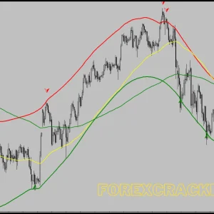 XZ Forex Indicator - Accurate Non-Repaint Signals | ForexCrackedVIP - Image 8