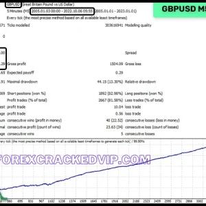 NIGHT HUNTER PRO EA MT4 V6.57 FOR BUILD 1420+ Download - Image 8