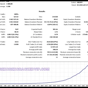 Albatross ver4 EA v1.6 MT4 Without DLL Download - Image 8
