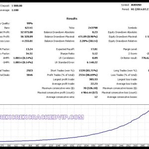 Albatross ver4 EA v1.6 MT4 Without DLL Download - Image 9