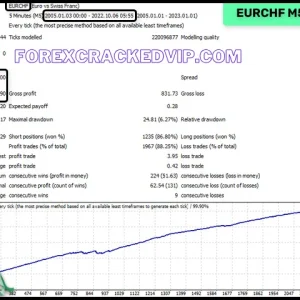 NIGHT HUNTER PRO EA MT4 V6.57 FOR BUILD 1420+ Download - Image 10