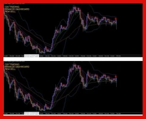 BBMAC20 DASHBOARD TRADING SYSTEM 2