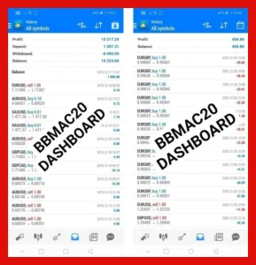 BBMAC20 DASHBOARD TRADING SYSTEM 4