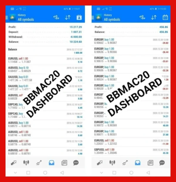 BBMAC20 DASHBOARD TRADING SYSTEM 4