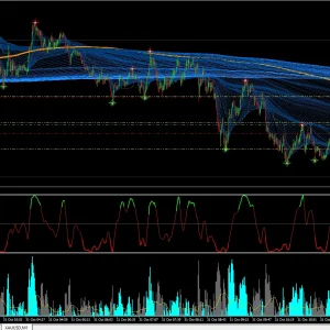 ORION GOLD SCALPER V4.4 + V4.5 MT4 1441+ with set file - Newest Version - Free Download - Image 5