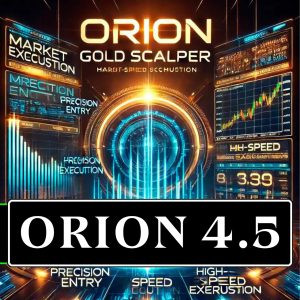 ORION GOLD SCALPER V4.4 + V4.5 MT4 1441+ with set file - Newest Version - Free Download