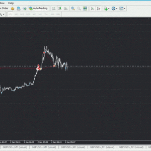 FX Scalper X demo
