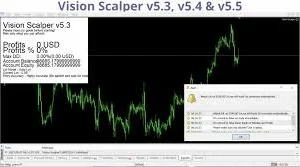 Vision Scalper v5.5 1420 + Download - Image 2