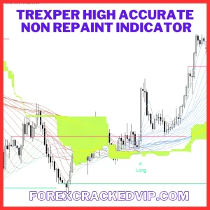 Trexper Forex Indicator - Boost Your Trading Accuracy | ForexCrackedVIP