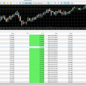 Expert Gold Agent MT5 1420+ Download - Image 2