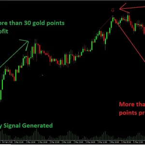 Quantum Trend Sniper Indicator MT4 1422+ Download - Image 2