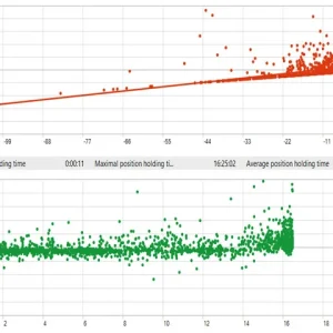 Range Breakout EA V3.6 Download - Image 2