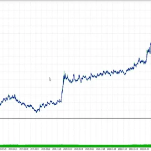 Range Breakout EA V3.6 Download - Image 3