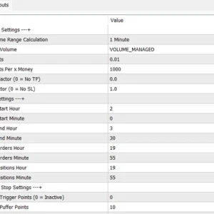 Range Breakout EA V3.6 Download - Image 4