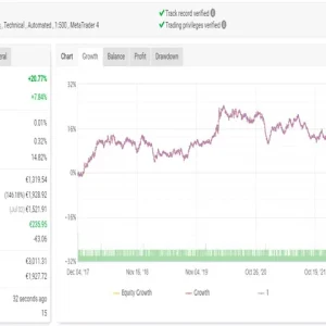 Range Breakout EA V3.6 Download - Image 6
