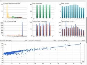 Range Breakout EA forex robot 