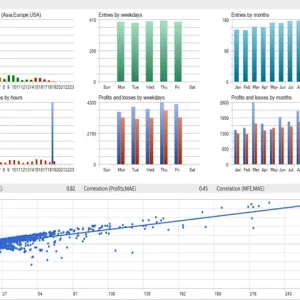 Range Breakout EA V3.6 Download - Image 7