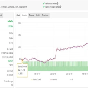Range Breakout EA V3.6 Download - Image 9