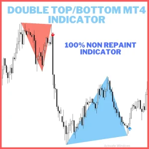 Double Top/Bottom MT4 Indicator 1420+ Download