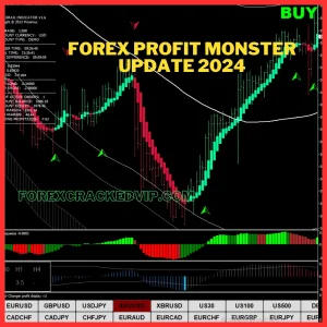 Forex Profit Monster update FOREX INDICATOR 2024