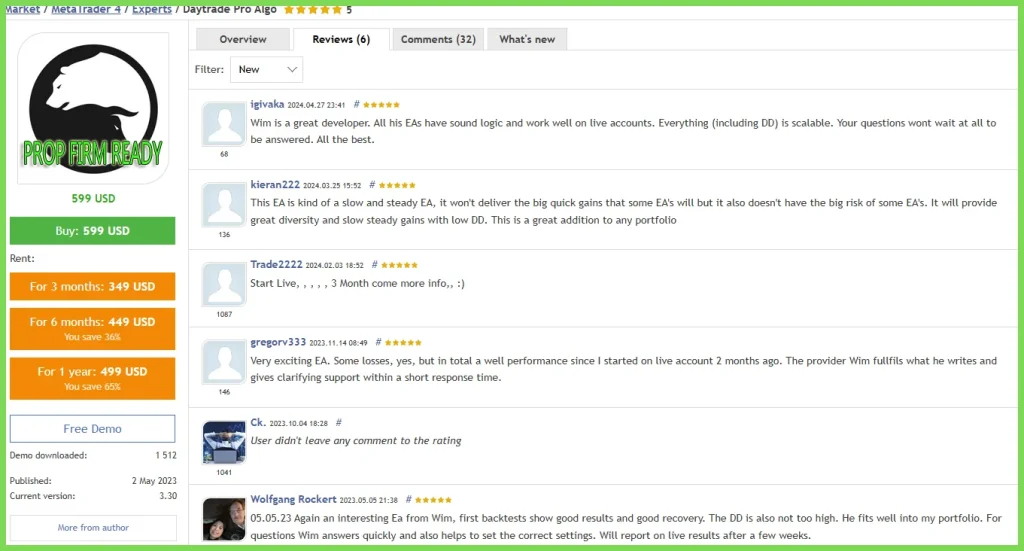 Daytrade Pro Algo EA ratings