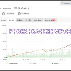 WOLF SCALPER EA V1.625 MT4 FOR BUILD 1421+ Downlaod - Image 7