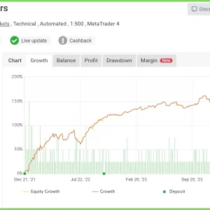 Evening Scalper Pro EA MT4 v2.56 Without DLL Setfiles Download - Image 8