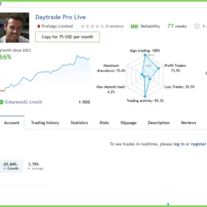 Daytrade Pro Algo EA v3.30 MT4 With Setfiles Download - Image 9