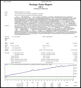 Get Me Funded FX forex EA