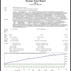 Get Me Funded FX PROPFIRM EA MT4 WITH SET FILE DOWNLOAD - Image 6