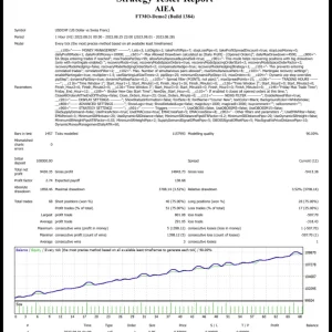 Get Me Funded FX PROPFIRM EA MT4 WITH SET FILE DOWNLOAD - Image 7