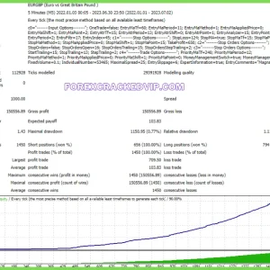 MAGNAT EA V1.3 MT4 Download - Image 2