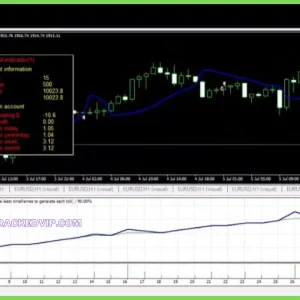 Intelligent EA MT4 with Setfiles (Platform build 1430+) Download - Image 2