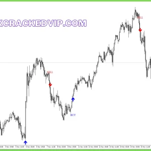 MSP Indicator MT4 - 100% Non repaint Powerful Buy Sell Indicator - Image 2
