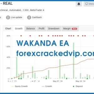 Wakanda forex EA With Setfiles verified myfxbook 1430+ - Image 2