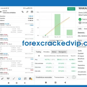 Wakanda forex EA With Setfiles verified myfxbook 1430+ - Image 3