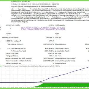 MAGNAT EA V1.3 MT4 Download - Image 4