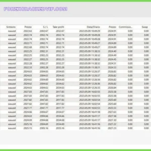 Intelligent EA MT4 with Setfiles (Platform build 1430+) Download - Image 4