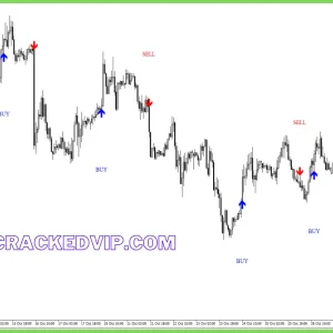MSP Indicator MT4 - 100% Non repaint Powerful Buy Sell Indicator - Image 4