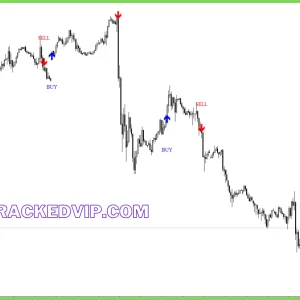 MSP Indicator MT4 - 100% Non repaint Powerful Buy Sell Indicator - Image 5