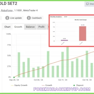 Gold Buster EA v2.0 MT4 + Setfiles (Platform build 1428+) Download - Image 5