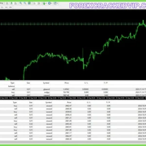 Gold Buster EA v2.0 MT4 + Setfiles (Platform build 1428+) Download - Image 6