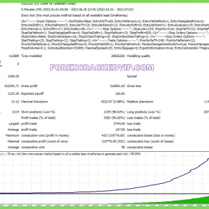 MAGNAT EA V1.3 MT4 Download - Image 7