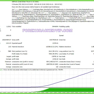 MAGNAT EA V1.3 MT4 Download - Image 9