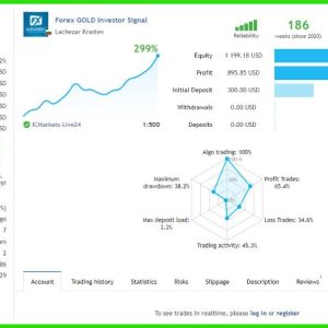 Expert Forex GOLD Investor EA V1.95 MT4 - Image 6